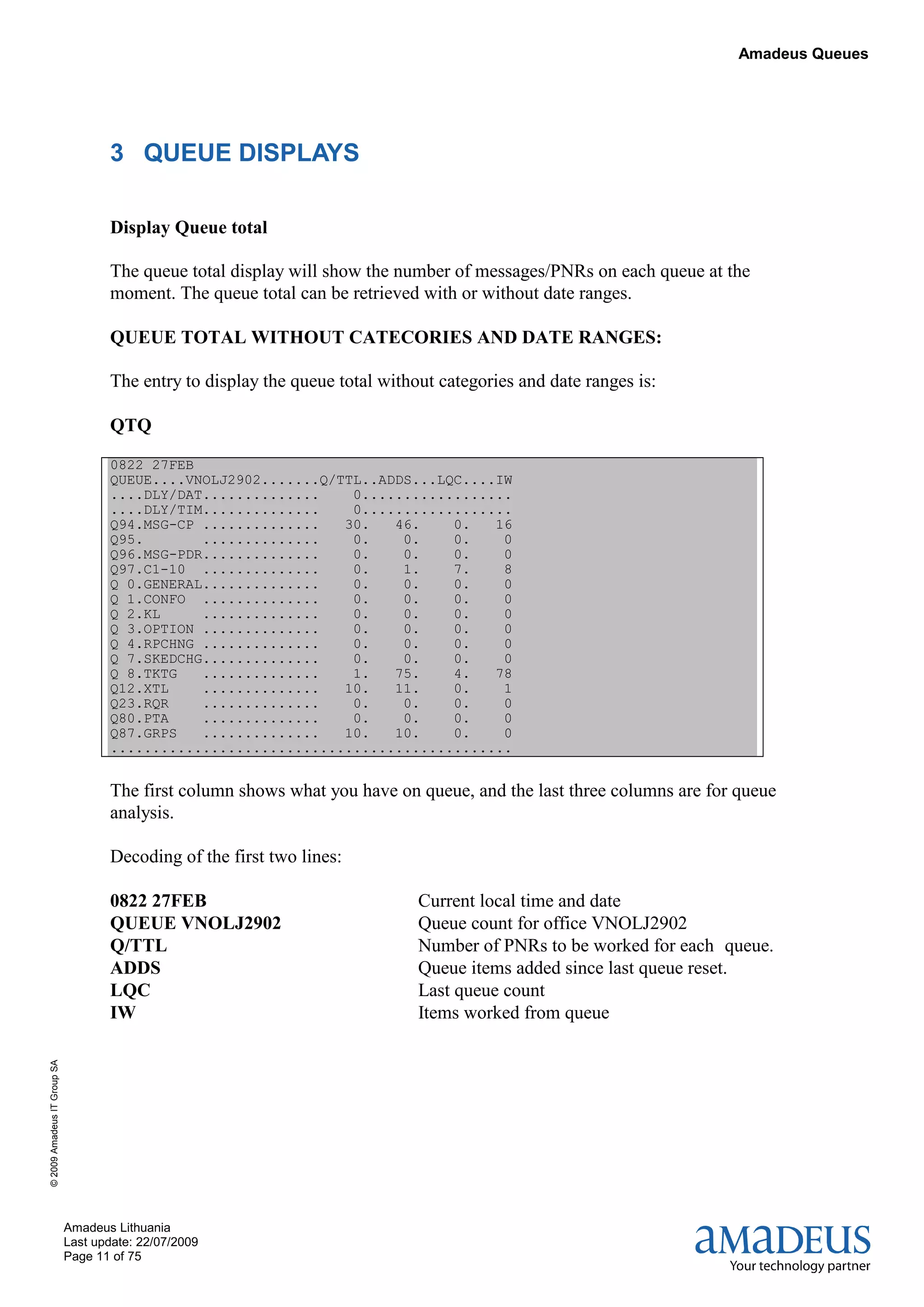 Amadeus queues | PDF
