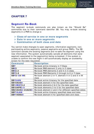 Am adeus Qatar Training Services
CHA
he segment re-book commands are also known as the "Should Be"
segme
¾ Class of service in one or m ore segm ents
¾
¾ Com bination of both class and date
ou cannot make changes to open segments, information segments, non-
articipating airline segments, passive segments and group PNR's. The SB
mmand cancels the existing segments and re-sells the segment using the
ew information. The system automatically cancels all elements that were
gment associated to the segment(s) being re-booked. If the system is
nable to confirm the new flight it will automatically display an availability
PTER 7
Segm ent Re-Book
T
commands due to their command identifier SB. You may re-book existing
nts in a PNR to change a:
Date in one or m ore segm ents
Y
p
co
n
e
s
u
screen for the date requested.
Com m and Description
SBY Re-book entire itinerary in Y Class
SBC Re-book PNR elem
2 ent 2 only in C class
SBC ,5 Re-book PNR
2 elements 2 and 5 in C class.
SBY -6 Re-book PNR Elem
3 ents 3 through to 6 in Y class
SBY2 / C4 / M5 Re-book element 2 in Y, element 4 in C and 5 in M
class
SB1 9 JUN Re-book entire itinerary for the specified date
SB1 8 AUG4 Re-book element 4 for the specified date
SB1 4 MAY2 ,4 Re-book elements 2 & 4 for the date specified
SB1 8 APR3 -5 Re-book elements 3 to 5 for the specified date
SB2 3 AUG2 / 2 4 AUG3 Re-book element 2 and 3 for different specified dates
SBY1 0 JUN Re-book entire itinerary specified class and date
SBF1 9 DEC4 Re-book element 4 for specified date and class
71
 
