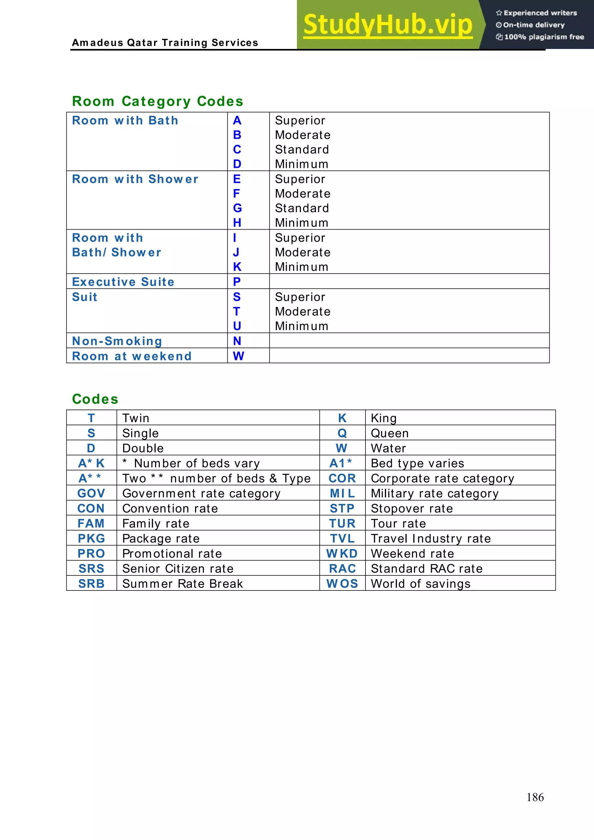 AMADEUS SYSTEM TICKETING MANUAL | PDF