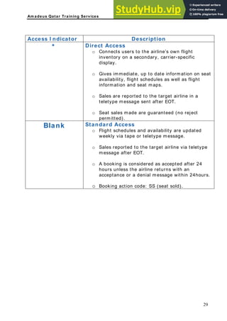 AMADEUS SYSTEM TICKETING MANUAL | PDF