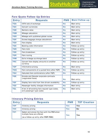 AMADEUS SYSTEM TICKETING MANUAL | PDF