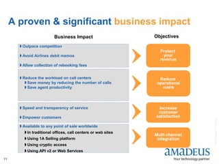 ©2008AmadeusITGroupSA
11
A proven & significant business impact
Protect
your
revenue
 Outpace competition
 Avoid Airlines debit memos
 Allow collection of rebooking fees
 Reduce the workload on call centers
 Save money by reducing the number of calls
 Save agent productivity
Multi channel
integration
 Available to any point of sale worldwide
 In traditional offices, call centers or web sites
 Using 1A Selling platform
 Using cryptic access
 Using API v2 or Web Services
 Speed and transparency of service
 Empower customers
Increase
customer
satisfaction
Reduce
operational
costs
Business Impact Objectives
 