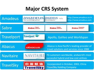 Major CRS System
                                             http://www.amadeus.co.in
Amadeus                                      http://www.amadeus.com


Sabre

Travelport                Apollo, Galileo and Worldspan

Abacus                   Abacus is Asia Pacific’s leading provider of
                         travel solutions and services since 1988

                         70 customers worldwide, andworld’s most
Navitaire                successful hybrid and low-cost airlines

                            Incorporated in October, 2002, China
TravelSky
  3/14/2013                 TravelSky Holding Company
                   made by omkar tiwari                            2
 