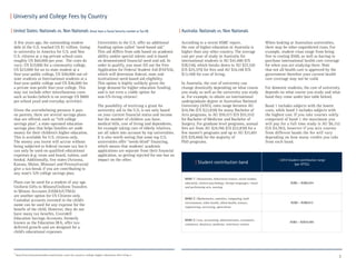 3
| Student contribution band
| 2014 Student contribution range
(per EFTSL)
BAND 1 | Humanities, behavioral science, social studies,
education, clinical psychology, foreign languages, visual
and performing arts, nursing
AU$0 – AU$6,044
BAND 2 | Mathematics, statistics, computing, built
environment, other health, allied health, science,
engineering, surveying, agriculture
AU$0 - AU$8,613
BAND 3 | Law, accounting, administration, economics,
commerce, dentistry, medicine, veterinary science
AU$0 - AU$10,085
A few years ago, the outstanding student
debt in the U.S. reached US $1 trillion. Going
to university in America for U.S. and Non
U.S. citizens at a top private school costs
roughly US $60,000 per year. The costs do
vary; US $17,000 for a community college,
US $23,000 for an in-state student at a
four-year public college, US $40,000 out-of-
state students or International students at a
four-year public college and US $46,000 for
a private non-profit four-year college. This
may not include other miscellaneous costs
such as books (which is on average US $800
per school year) and everyday activities1
.
Given the overwhelming pressure it puts
on parents, there are several savings plans
that are offered; such as “529 college
savings plan”, a state-operated education
savings plan that helps families set aside
money for their children’s higher education.
This is available for U.S. citizens only.
The money you invest will accrue without
being subjected to federal income tax but it
can only be used on qualified educational
expenses (e.g. room and board, tuition, and
books). Additionally, five states (Arizona,
Kansas, Maine, Missouri and Pennsylvania)
give a tax-break if you are contributing to
any state’s 529 college savings plan.
Plans can be used for a student of any age.
Uniform Gifts to Minors/Uniform Transfers
to Minors Accounts (UGMA/UTMA)
are another option for US Citizens only.
Custodial accounts invested in the child’s
name can be used for any expense for the
benefit of the child. However, they do not
have many tax benefits. Coverdell
Education Savings Accounts, formerly
known as the Education IRA, offer tax-
deferred growth and are designed for a
child’s educational expenses.
Universities in the U.S. offer an additional
funding option called “need-based aid.”
This aid differs from aids based on academic
ability and/or special talents and is based
on demonstrated financial need and aid. In
order to qualify, you must fill out the Free
Application for Federal Student Aid (FAFSA),
which will determine federal, state and
institutional need-based aid eligibility.
This option is highly unlikely given the
large demand for higher education funding
and is not even a viable option for
non-US-living citizens2
.
The possibility of receiving a grant for
university aid in the U.S. is not only based
on your current financial status and income
but the number of children you have,
medical bills, cost of living and dependents,
for example taking care of elderly relatives,
are all taken into account by top universities.
It is also worth noting that some top U.S.
universities offer “needs blind” financing,
which means that students’ academic
applications are separate from their financial
application, so getting rejected for one has no
impact on the other.
1
http://www.businessinsider.com/tuition-costs-by-country-college-higher-education-2012-6?op=1
| United States: Nationals vs. Non Nationals (must have a Social Security number or Tax ID) | Australia: Nationals vs. Non Nationals
According to a recent HSBC report,
the cost of higher education in Australia is
higher than any other country. The average
cost per year of study in Australia for
international students is AU $41,480 (US
$38,516), which breaks down to AU $27,320
(US $25,375) for fees and AU $14,148 (US
$13,140) for cost of living.
In Australia, the cost of university can
change drastically depending on what course
you study as well as the university you study
at. For example, to obtain an international
undergraduate degree at Australian National
University (ANU), rates range between AU
$24,746 (US $22,830) for many Bachelor of
Arts programs, to AU $59,573 (US $55,551)
for Bachelor of Medicine and Bachelor of
Surgery. For graduate level programs, annual
fees are from AU $24,746 (US $22,830) for a
few master’s programs and up to AU $31,601
(US $29,466) for the majority of
PhD programs.
When looking at Australian universities,
there may be other unpredicted costs. For
example, student visas range from being
free to costing $500, as well as having to
purchase international health care coverage
for when you are studying there. Note
that not all health care is approved by the
government therefore your current health
care coverage may not be valid.
For domestic students, the cost of university
depends on what course you study and what
band they come under (see table below).
Band 1 includes subjects with the lowest
costs, while band 3 includes subjects with
the highest cost. If you take courses solely
comprised of band 1 the maximum you
will pay for a full time study is AU $6,152
(US $4,781), however if you mix courses
from different bands the fee will vary
depending on how many credits you take
from each band.
| University and College Fees by Country
 