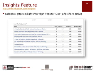 Project Titan…fMailConvergenceLike gMail but integrated across your social graphLighter and Simpler eMailSMSSeamless messaging that will hook into email but is not eMailConversation History – ThreadingSocial InboxWill rollout by invitehttp://facebookemail.org/http://www.skeptical-science.com/science/facebook-event-live-update/http://nadheeraudawatthe.blogspot.com/http://techhttp://www.readwriteweb.com/crunch.com/2010/11/13/youve-got-fmail/