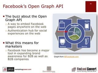 Facebook Stats as of Dec 2010http://www.digitalsurgeons.com/facebook-vs-twitter-infographic/