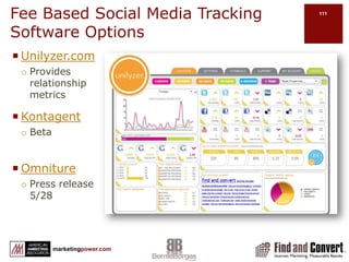 Facebook Ads and How They WorkCosts less than other forms of Internet adsTargeted to user behaviorWork differently than banner or click through adsSuccessful Facebook advertising requiresTargetingCreativityExperimentationMonitoring