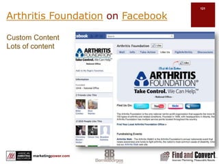 Additional Facebook Advertising    Case StudiesShopLocalWildchildTreaderROTHBURYWiseChoiceWedding Paper DivasPovo.com