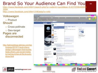 Have You Noticed? Pages Are Now Mini Websites…            In Facebook HTML is FBML (code talk for customizing a page)Use to create landing or canvas tab(s)Can include images, video, opt in for promotion (within Facebook guides)Can install Learn FBML for test testingHire a Facebook developer