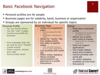 How Your Post and Content Travels…Business Page Friend’s Profile Page Write comment and paste linkClick attachClick Share to everyonePosts to Find and Convert’s Business page with  680 people that “Like” the business pagePosts to the News Feed of 680 people that “Like” Find and ConvertYour post now shows in 116 more news feeds One of those 560 then want to “share” with their 116 friends A comment is made and your post is then shared again, posting to 142 more news feeds…and so on