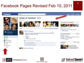 A way to engage with people you know and meet others with common interests19