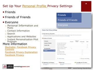 Facebook EvolutionFacebook is constantly changing