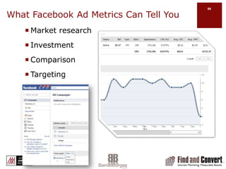 Display Your Facebook Page on Your Blog