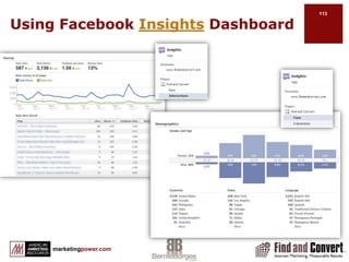 Use Metrics to Refine Your AdsCreate multiple ads of similar themesOrganize them into campaignsRun for 1-2 week period while monitoring statsAnalyze statisticsRetire underperforming ads and run A/B testing on better onesRepeat – repeat – repeatAdjust demographics 