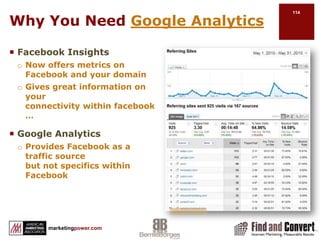 Using Facebook Insightshttp://www.facebook.com/business/insights/?pages&i=9930176882http://www.facebook.com/help/?page=9141. Interactions this weekLikesCommentsWall postsPost quality55.083. All fans over timeTotal fans/ unsubscribed fansNew / removed fansTop countriesDemographicsPage viewsUnsubscribes / ResubscribesMedia consumption2. Fans who interact with…InteractionsInteractions per postPost qualityPosts Discussion postsReviewsMentions 