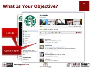 Using Facebook for a CauseA man with a pest control business and a pink bra