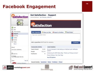 Arthritis Foundation on FacebookCustom ContentLots of content