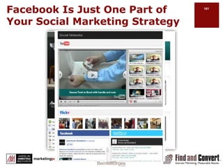 Dellhttp://www.facebook.com/dellhttp://www.facebook.com/delldeals http://www.facebook.com/dellsocialmedia Find more Dell Facebook pages, visit: http://www.dell.com/facebook Target niche audiences 