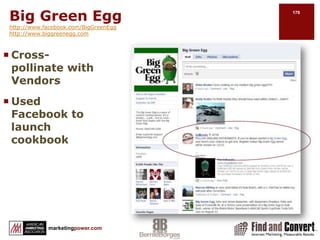 Facebook Is Just One Part of Your Social Marketing Strategy