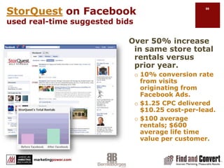 Per clickSelect your pricingReview your ad