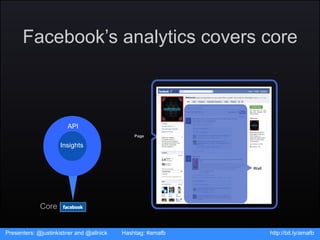 Facebook’s analytics covers core Presenters: @justinkistner and @allnick  Hashtag: #amafb http://bit.ly/amafb Wall Page Co...
