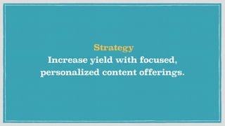 Strategy 
Increase yield with focused, 
personalized content offerings.
 