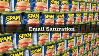 Email Saturation
 