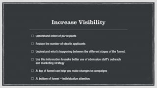 Increase Visibility
Understand intent of participants
Reduce the number of stealth applicants
Understand what’s happening between the different stages of the funnel.
Use this information to make better use of admission staff’s outreach
and marketing strategy
At top of funnel can help you make changes to campaigns
At bottom of funnel – individualize attention.
 