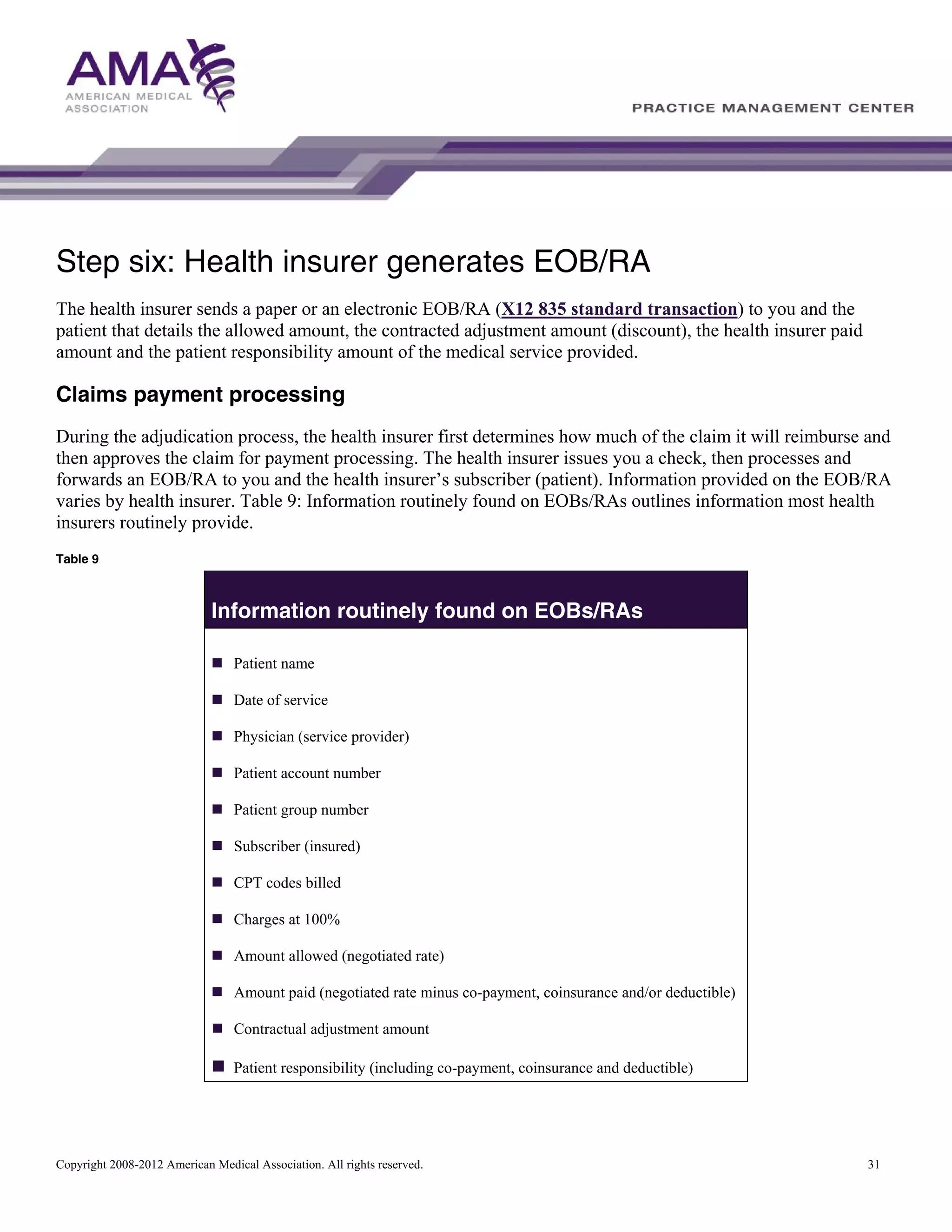 Step six: Health insurer generates EOB/RA
The health insurer sends a paper or an electronic EOB/RA (X12 835 standard transaction) to you and the
patient that details the allowed amount, the contracted adjustment amount (discount), the health insurer paid
amount and the patient responsibility amount of the medical service provided.

Claims payment processing
During the adjudication process, the health insurer first determines how much of the claim it will reimburse and
then approves the claim for payment processing. The health insurer issues you a check, then processes and
forwards an EOB/RA to you and the health insurer’s subscriber (patient). Information provided on the EOB/RA
varies by health insurer. Table 9: Information routinely found on EOBs/RAs outlines information most health
insurers routinely provide.
Table 9

Information routinely found on EOBs/RAs
Patient name
Date of service
Physician (service provider)
Patient account number
Patient group number
Subscriber (insured)
CPT codes billed
Charges at 100%
Amount allowed (negotiated rate)
Amount paid (negotiated rate minus co-payment, coinsurance and/or deductible)
Contractual adjustment amount
Patient responsibility (including co-payment, coinsurance and deductible)

Copyright 2008-2012 American Medical Association. All rights reserved.

31

 