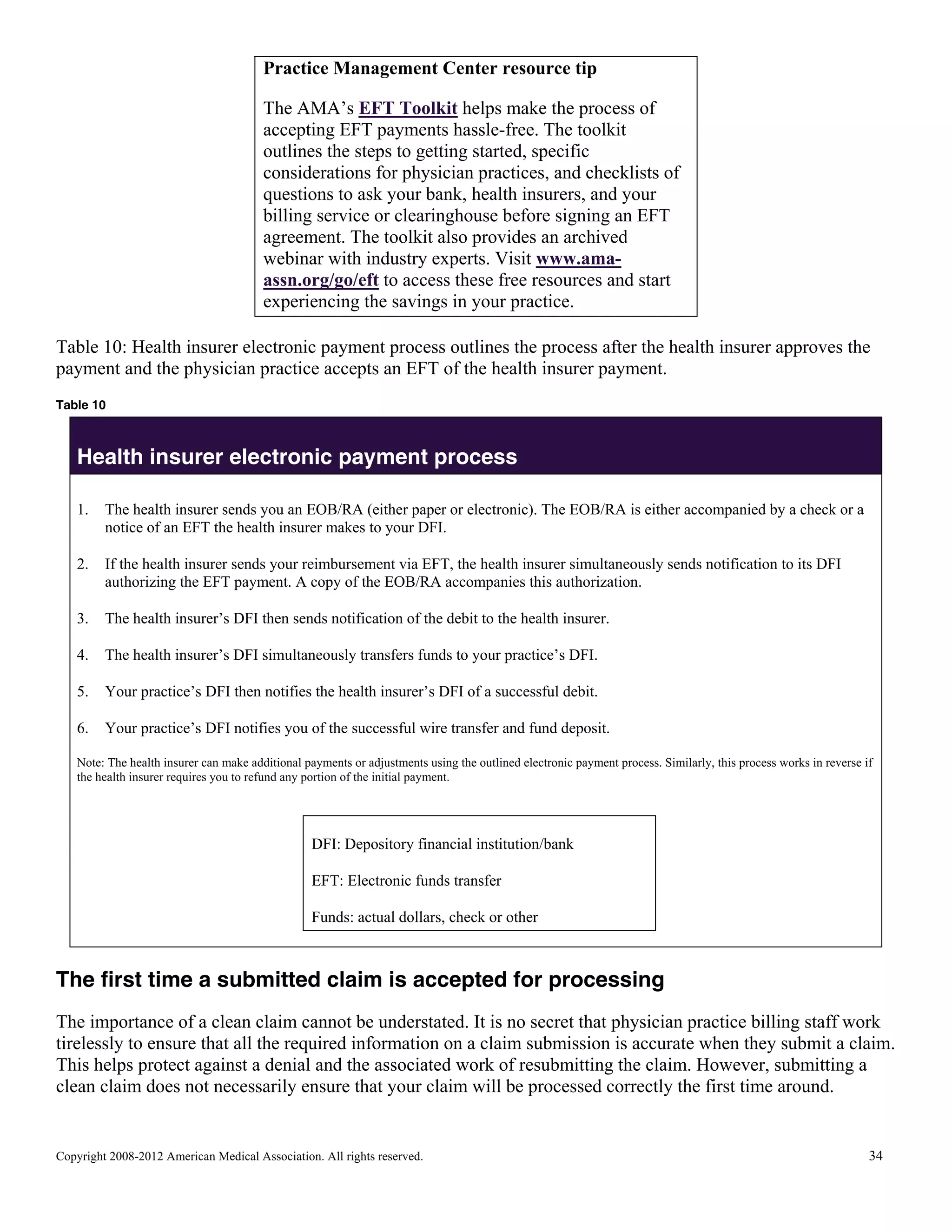 Practice Management Center resource tip
The AMA’s EFT Toolkit helps make the process of
accepting EFT payments hassle-free. The toolkit
outlines the steps to getting started, specific
considerations for physician practices, and checklists of
questions to ask your bank, health insurers, and your
billing service or clearinghouse before signing an EFT
agreement. The toolkit also provides an archived
webinar with industry experts. Visit www.amaassn.org/go/eft to access these free resources and start
experiencing the savings in your practice.
Table 10: Health insurer electronic payment process outlines the process after the health insurer approves the
payment and the physician practice accepts an EFT of the health insurer payment.
Table 10

Health insurer electronic payment process
1.

The health insurer sends you an EOB/RA (either paper or electronic). The EOB/RA is either accompanied by a check or a
notice of an EFT the health insurer makes to your DFI.

2.

If the health insurer sends your reimbursement via EFT, the health insurer simultaneously sends notification to its DFI
authorizing the EFT payment. A copy of the EOB/RA accompanies this authorization.

3.

The health insurer’s DFI then sends notification of the debit to the health insurer.

4.

The health insurer’s DFI simultaneously transfers funds to your practice’s DFI.

5.

Your practice’s DFI then notifies the health insurer’s DFI of a successful debit.

6.

Your practice’s DFI notifies you of the successful wire transfer and fund deposit.

Note: The health insurer can make additional payments or adjustments using the outlined electronic payment process. Similarly, this process works in reverse if
the health insurer requires you to refund any portion of the initial payment.

DFI: Depository financial institution/bank
EFT: Electronic funds transfer
Funds: actual dollars, check or other

The first time a submitted claim is accepted for processing
The importance of a clean claim cannot be understated. It is no secret that physician practice billing staff work
tirelessly to ensure that all the required information on a claim submission is accurate when they submit a claim.
This helps protect against a denial and the associated work of resubmitting the claim. However, submitting a
clean claim does not necessarily ensure that your claim will be processed correctly the first time around.

Copyright 2008-2012 American Medical Association. All rights reserved.

34

 