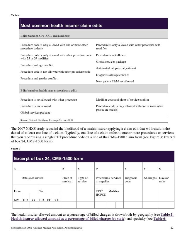 ama flow that claim submission processing adjudication and payment humana corrected claim form