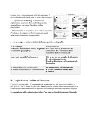 Lorsque nous avons une grande entité géographique, il
est possible de subdiviser la zone en unités plus pratiques.
- La superposition de McHarg, en déterminant
explicitement les critères d'applicabilité des entités
géographiques, représente d'abord un outil de
planification
- Plan d'ensemble de la feuille de route Méthodes et outils
d'évaluation des impacts sur l'environnement, onze à
seize caractéristiques environnementales
c - Les avantages et les inconvénients de la superposition cartographie
II- l’emploi de photos, de vidéos et d’illustrations :
l’emploi de photographies, d’images vidéo et le dessin permet une représentation claire et
précise de la caractérisation du milieu ,La photographie est utilisée comme simple complément
dans la plupart des études améliorer la présentation des impacts ou des composantes du projet.
Les deux photographies présentées les résultats d’une superposition photographique élémentaire
Les avantages Les inconvénients
détermine clairement les critères d’aptitude
d’une entité géographique
Une faible mesure, d’évaluation des
contraintes, des potentialités et des
sensibilités de l’environnement
représente un outil d'aménagement Elle ne permet pas non plus de déterminer
les interactions existantes
l’analyse thématique n’offre pas une telle
intégration
L’identification d’un certain nombre
d’impacts, uniquement ceux cartographiables
ne permet pas de relever ni surtout
d’évaluer clairement tous les types
d’impacts.
 