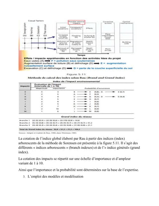 La cotation de l’indice global élaboré par Rau à partir des indices (index)
arborescents de la méthode de Sorensen est présentée à la figure 5.11. Il s’agit des
différents « indices arborescents » (branch indexes) et de l’« indice général» (grand
index).
La cotation des impacts se répartit sur une échelle d’importance et d’ampleur
variant de 1 à 10.
Ainsi que l’importance et la probabilité sont déterminées sur la base de l’expertise.
3. L’emploi des modèles et modélisation
 