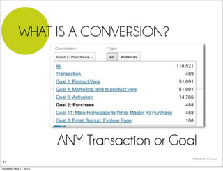 WHAT IS A CONVERSION?




                         ANY Transaction or Goal
 15
Thursday, May 17, 2012
 