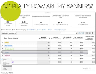 SO REALLY, HOW ARE MY BANNERS?




Thursday, May 17, 2012
 