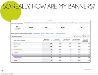 SO REALLY, HOW ARE MY BANNERS?




 17
Thursday, May 17, 2012
 