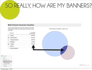 SO REALLY, HOW ARE MY BANNERS?




Thursday, May 17, 2012
 