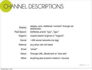 CHANNEL DESCRIPTIONS


                                       display, cpm, AdWords “content” through ad
                             Display
                                       distribution
                         Paid Search   AdWords and/or “cpc”, “ppc”
                            Organic    unpaid search engines or “organic”

                              Social   ~400 social networks (no tag)

                            Referral   any other site not listed

                               Email   “email”

                              Direct   Through URL, Bookmark or “(not set)”

                              Other    Anything else (custom medium / source)



Thursday, May 17, 2012
 