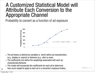 A Customized Statistical Model will
         Attribute Each Conversion to the
         Appropriate Channel
        Probability to convert as a function of ad exposure




                                                           ln (    = b + m1x1 + m2x2 + m3x3 + … + mixi




        •   The ad history is defined by variables xi which define ad characteristics
            (e.g., display vs. search) or behavior (e.g., click vs view).
        •   The coefficients (mi) define the weightings associated with each ad
            characteristic/behavior
        •   The model will incorporate the coefficients for each ad to determine
 26         how much weight to apply to each ad in a converter’s exposure history
Thursday, May 17, 2012
 