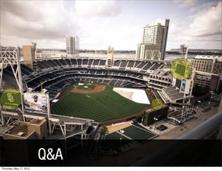 Q&A
Thursday, May 17, 2012
 