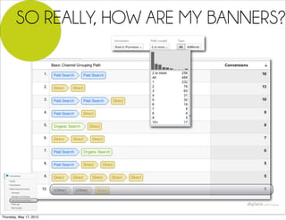 SO REALLY, HOW ARE MY BANNERS?




Thursday, May 17, 2012
 