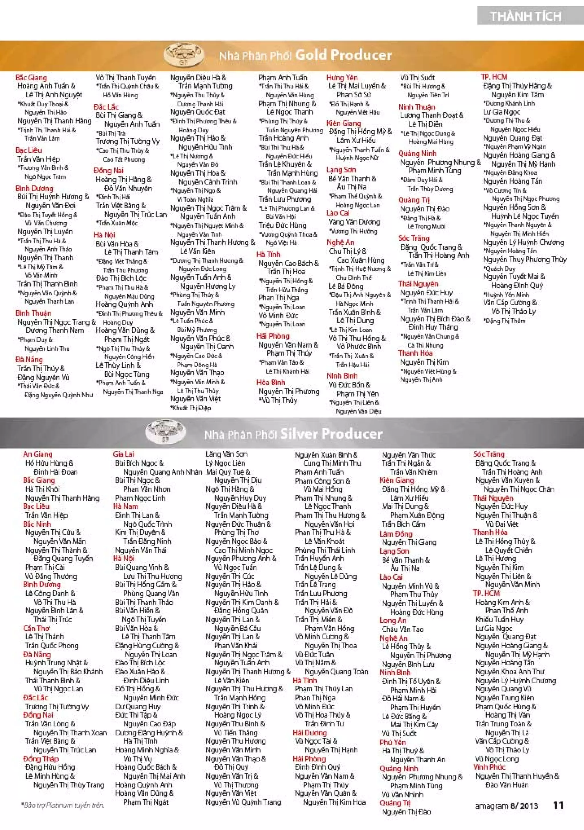 Amagram amway Viet Nam 8 2013 part1