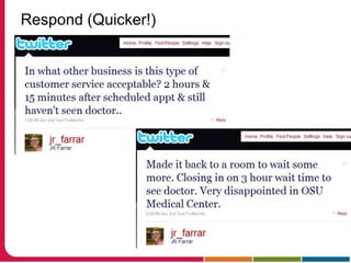 The ProcessWhat is the overall Plan?1Who is our Audience?2What are our Goals?3What Resourcesare available?4How are we changing Relationships?5Which Technologies should we use?6