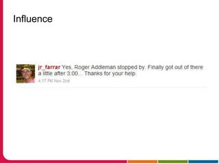 Getting StartedSocial Media @OSUMCWhat we do nowWhat we are planningHow we change medicine