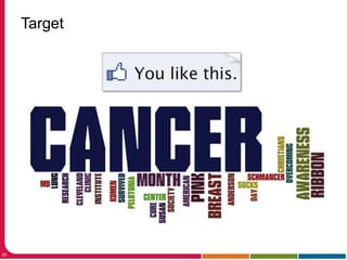 Nominate Your Champion!3312/23/10-01/03/10Up to $50 a dayUp to $2.00 per clickTotal spend $600Highly Targeted