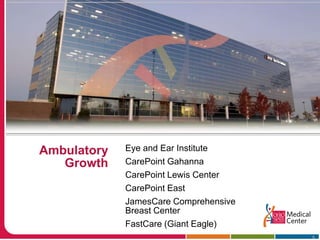 Centers, Programs, & InstitutesDepartmental LLCs:Medical 