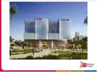 Hospital BasedUniversity HospitalJames Cancer HospitalUniversity Hospital East   OSU Harding Hospital Ross Heart HospitalPrimary Care NetworkSpecialty Care Network