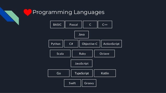 Modern Programming Languages - An overview