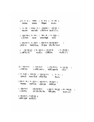 Amai prashna kare