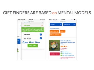 GIFT FINDERS ARE BASED on MENTAL MODELS
 